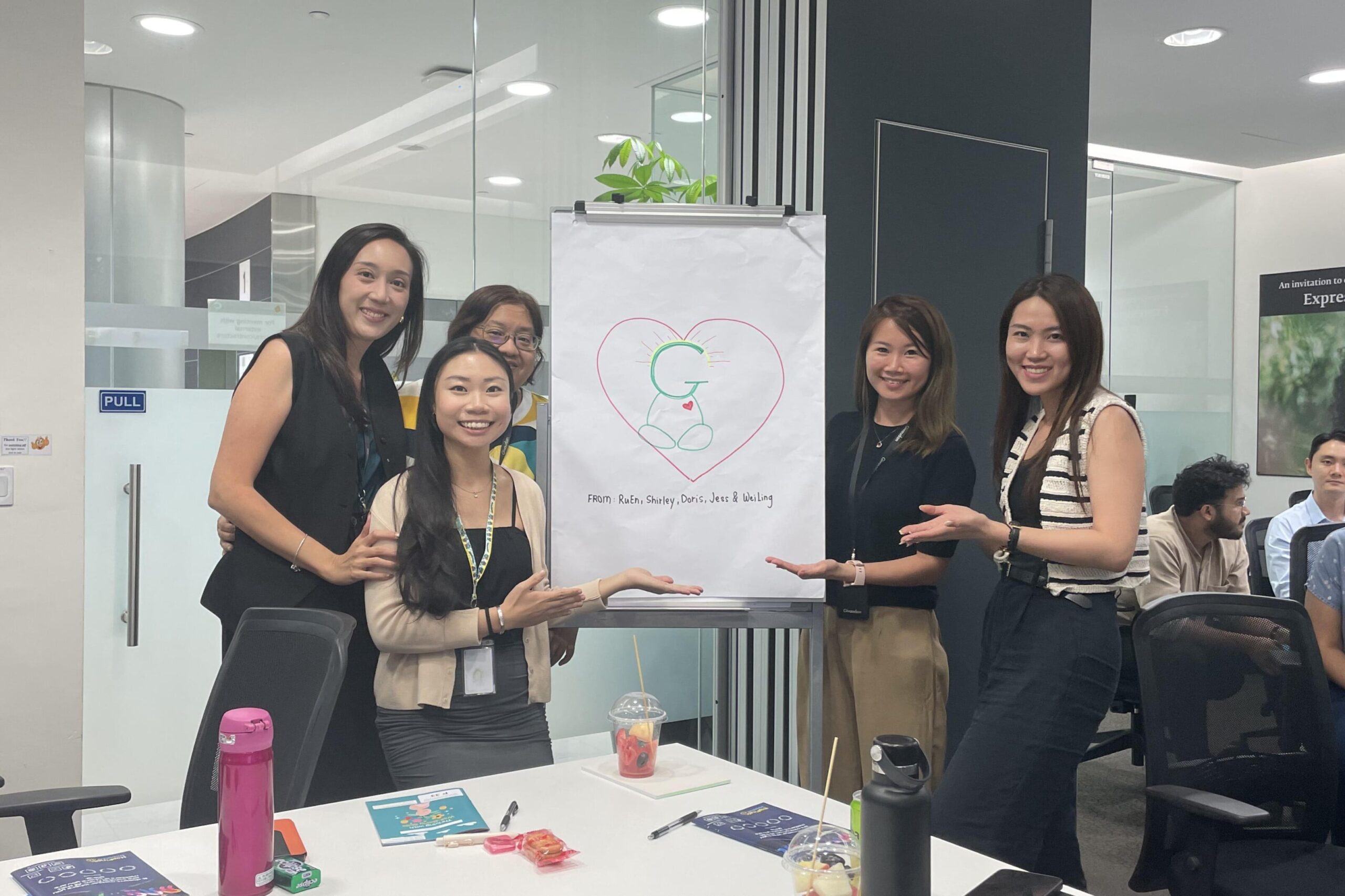 (2) Converted File 4 1-min