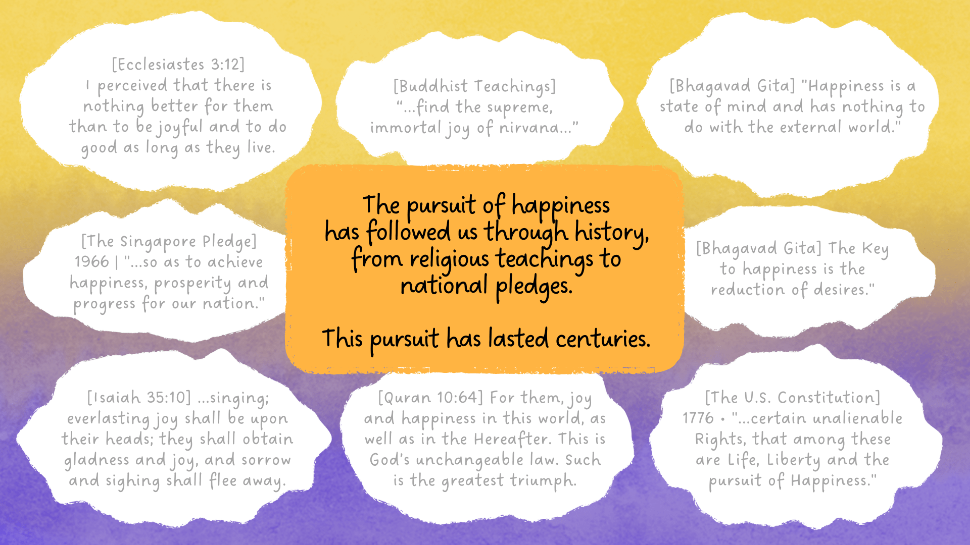 HI Brand Story - 4-min